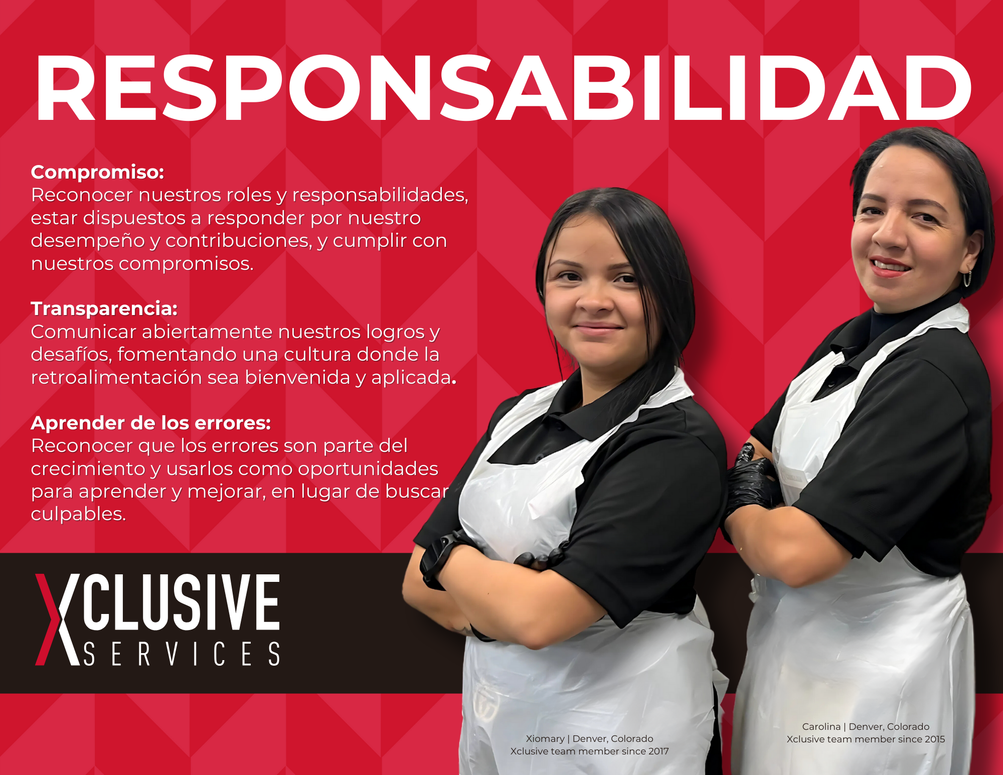 Accountability Spanish 11 x 8.5 PDF
